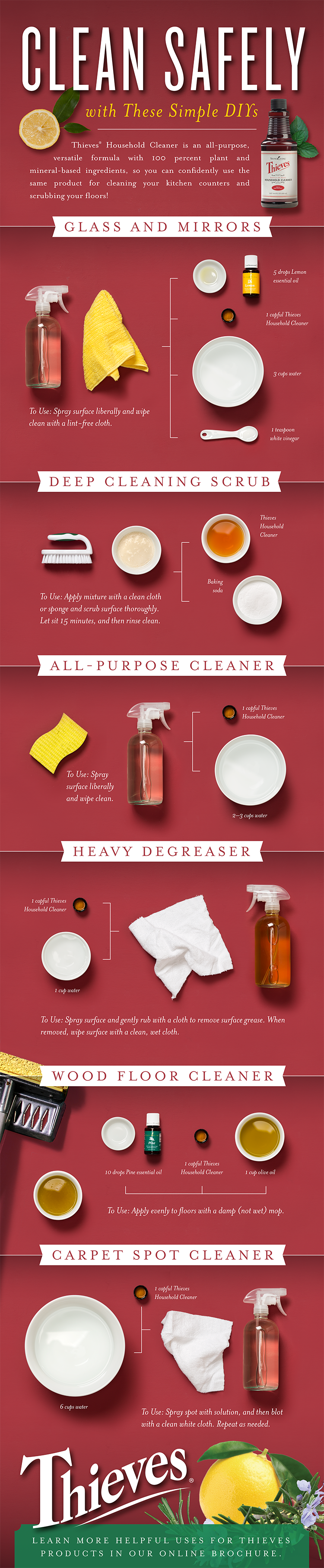 Young Living Thieves Household Cleaner