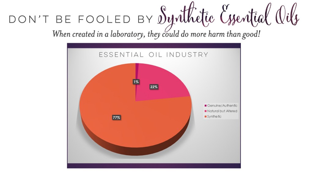 1b-genuine-vs-synthetic copy